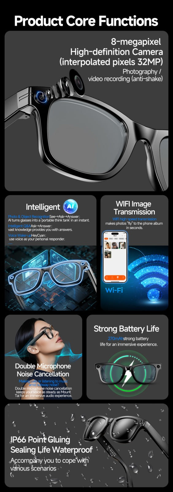 VISTIQ AI Glasses core functions overview